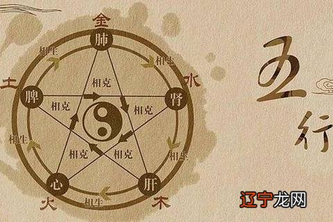 谢咏:姓名命理八字精确分析,周易起名与八字案例详解