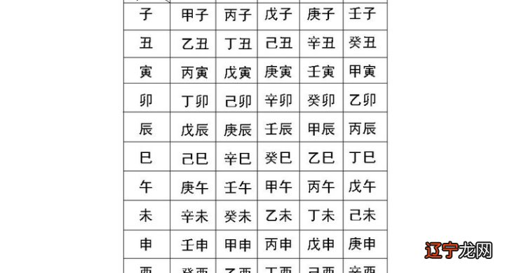 起名字是根据五行所缺还是八字喜用神