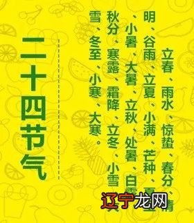 孟先生笔记丨奇门遁甲中的置闰法跟拆补法