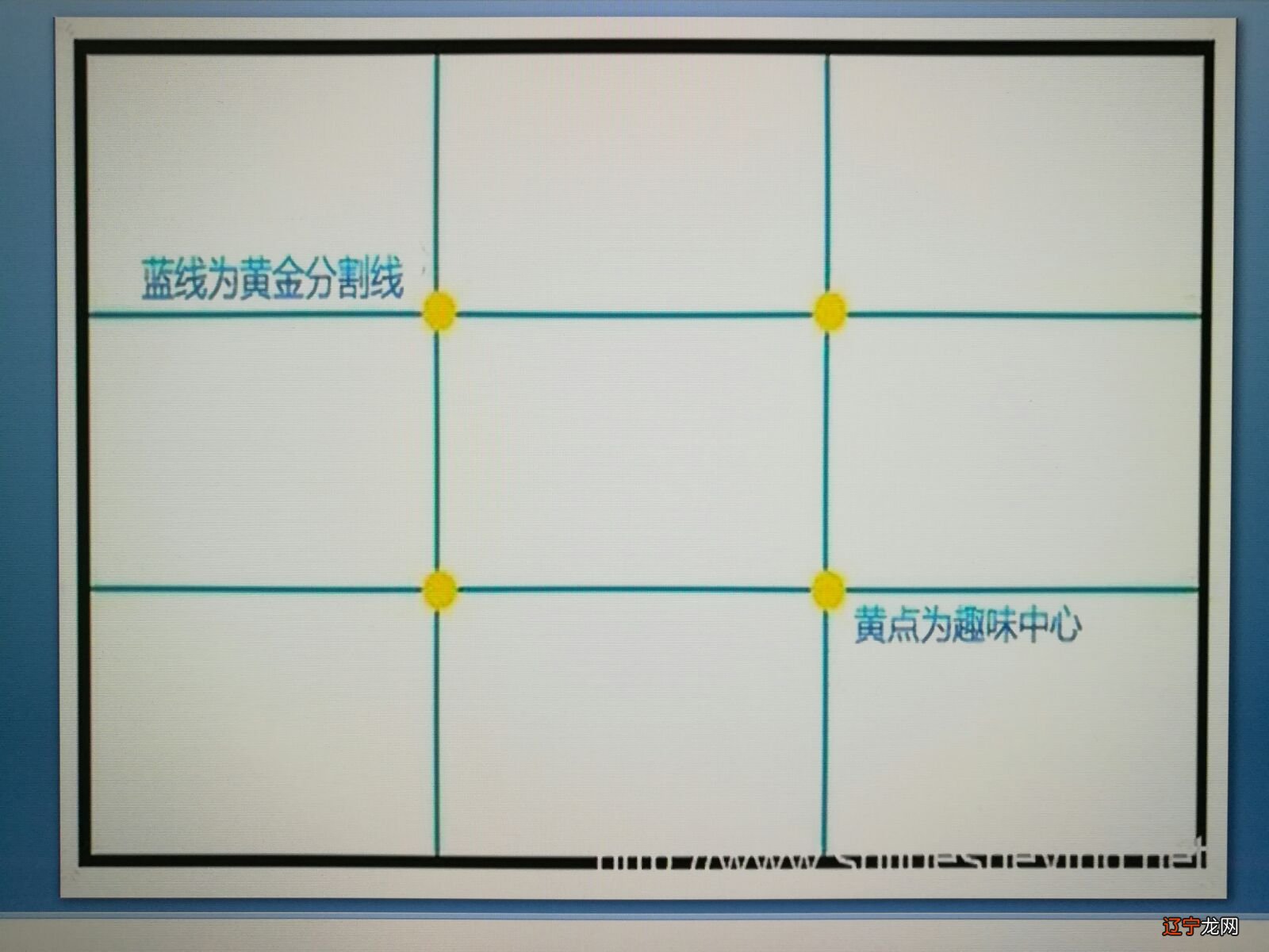 九宫格占卜_九宫 数字格_六爻占卜和周易占卜哪个准