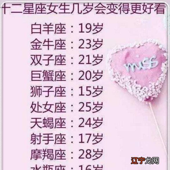 【十二星座的脸值多少钱】处女座的脸值多少？