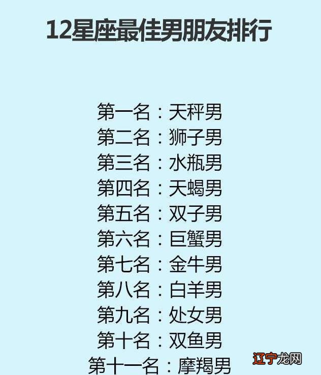 【十二星座的脸值多少钱】处女座的脸值多少？