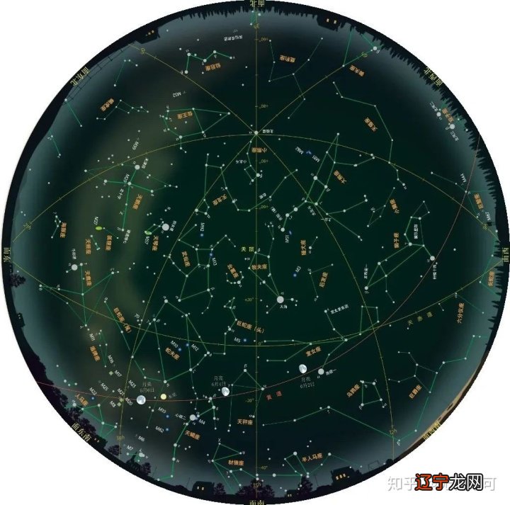 千世铭10月射手座星座运程