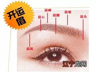 风水堂:女人眉间距比较宽的相术学