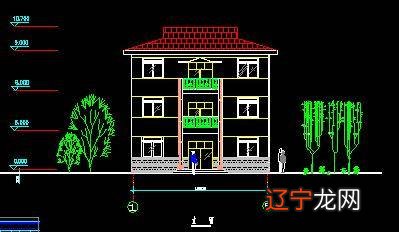 谢咏:住宅大门风水忌讳什么讲究?住宅门方向风水讲究