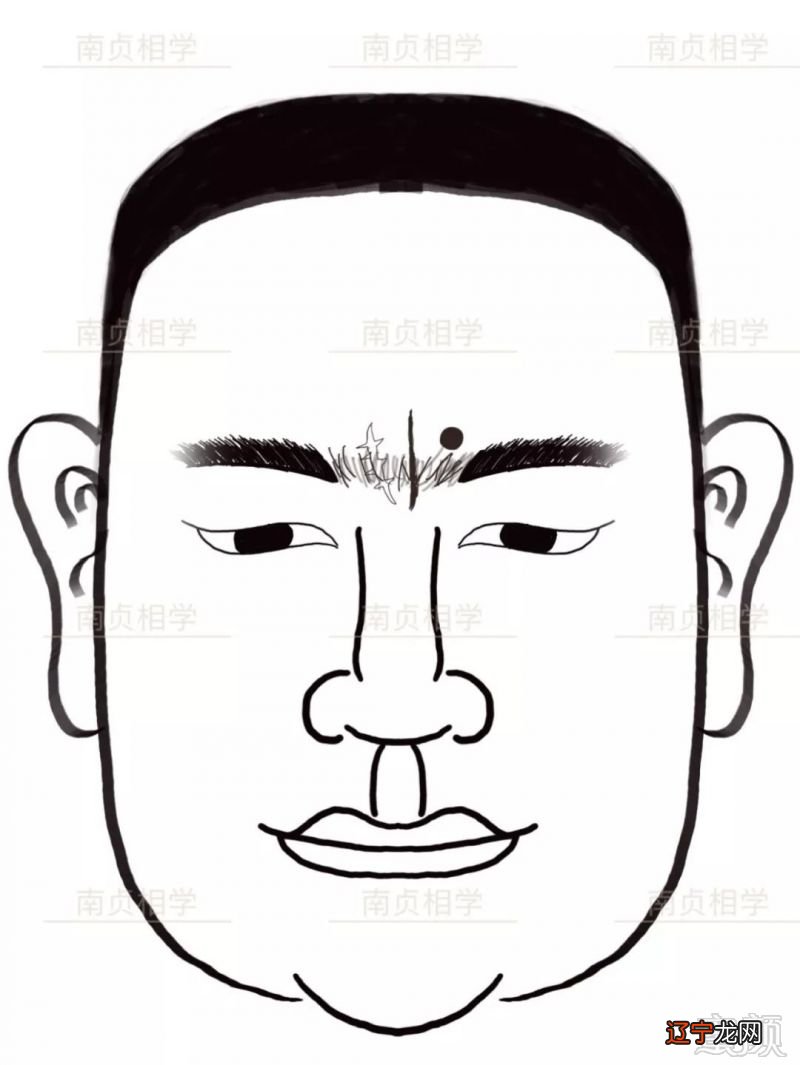 额头上有竖纹好不好 烦心事多