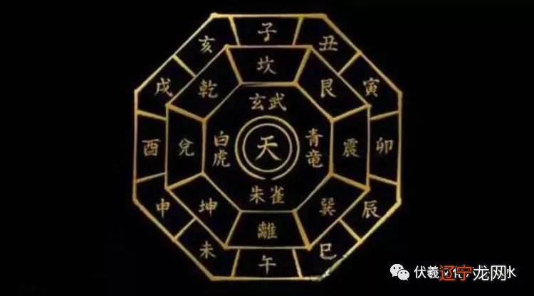 十二 什么是六爻占卜预测？能预测