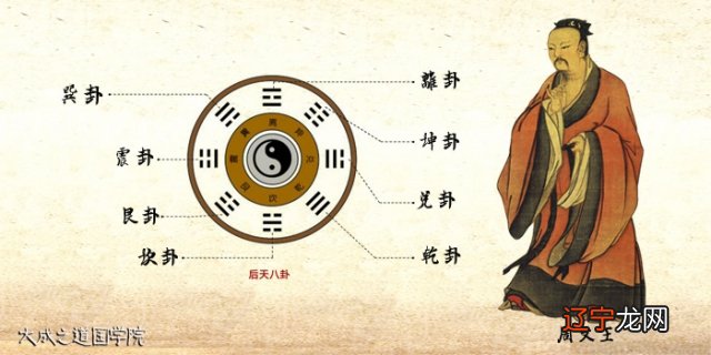 《易经》和《道德经》有什么区别?