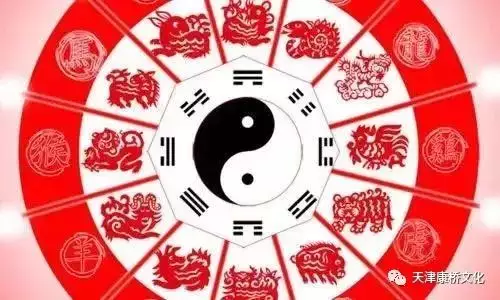 2022年犯太岁最凶的四大生肖,2022流年大利方位图