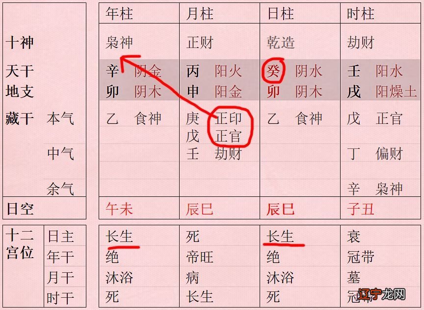八字命理知识_子平八字命理入门_八字命理的好书