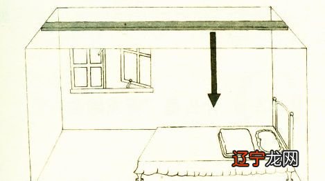 风水中的坐北朝南,可能还真有那么点道理。。。