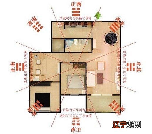 16楼适合什么属相的人居住不相克?属牛买16层楼好不好