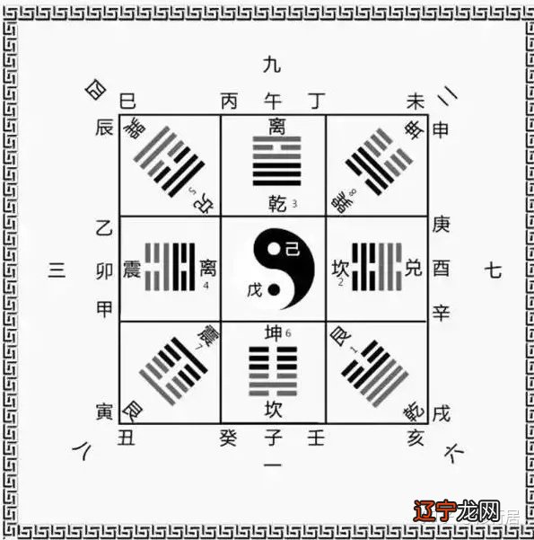 组图 一元:一元之数,万物开泰有两种解释