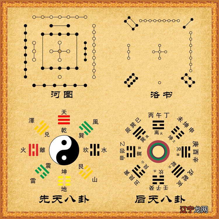 道教外丹术的原理是什么_道教五大术数_武当道教养生导引术