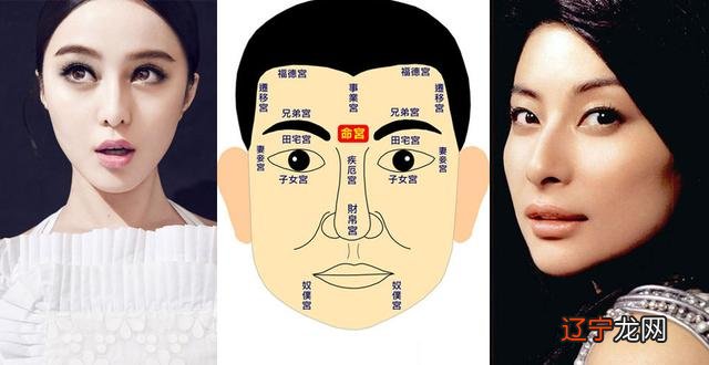 图 什么长相的人有富贵命