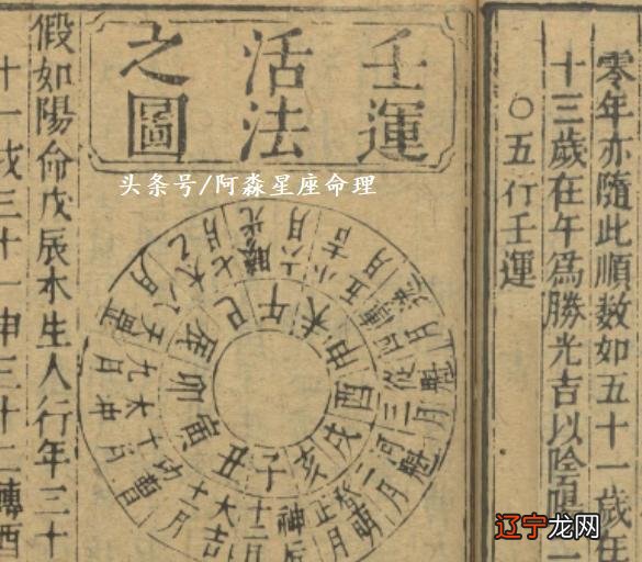 地支三合与辰戌丑未