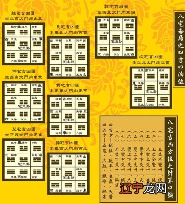 如何知道家里的财位呢?怎么才能知道自己家的财位在那里?