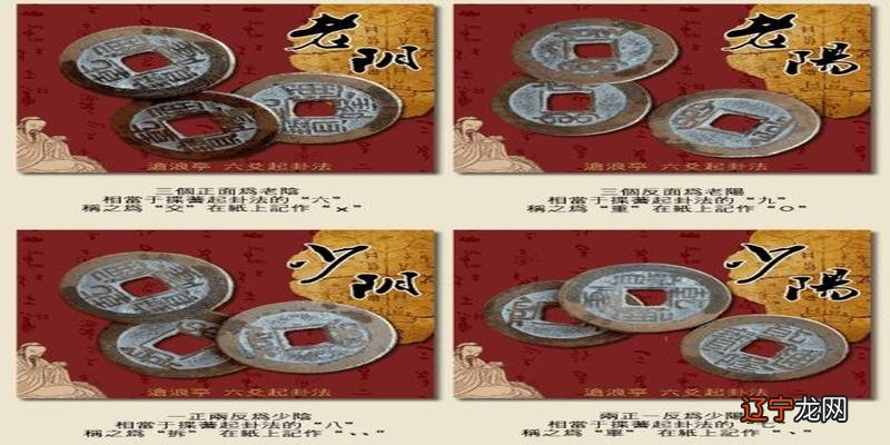 以钱占卜的第一人又是思想家扬雄人吗?