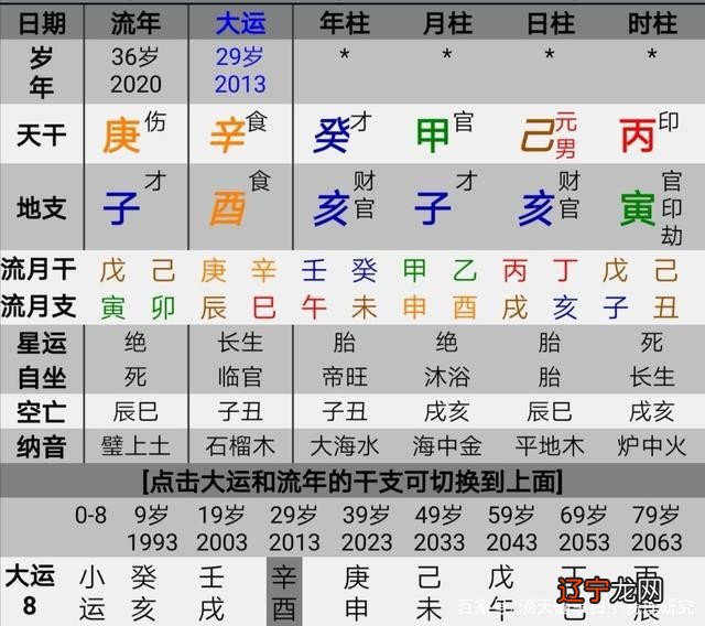 - 鸣犬敬安解神凶煞宜忌