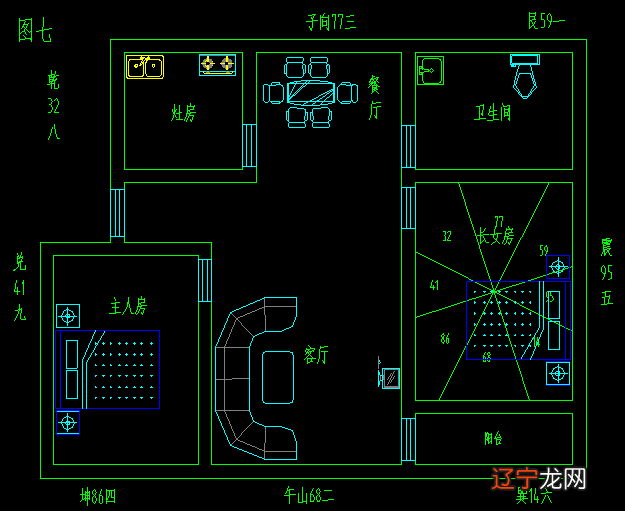 那麼庭院大门房屋朝向有哪些风水学层面的注重吗？