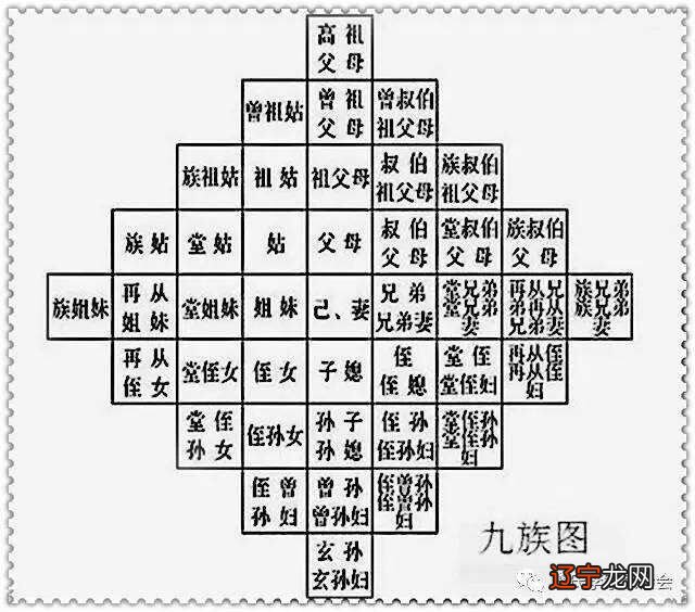 第七章第七章|民间语言的性质及其作用
