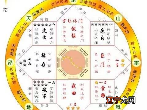 古代没有的风水禁忌，你知道吗？风水反面诠释