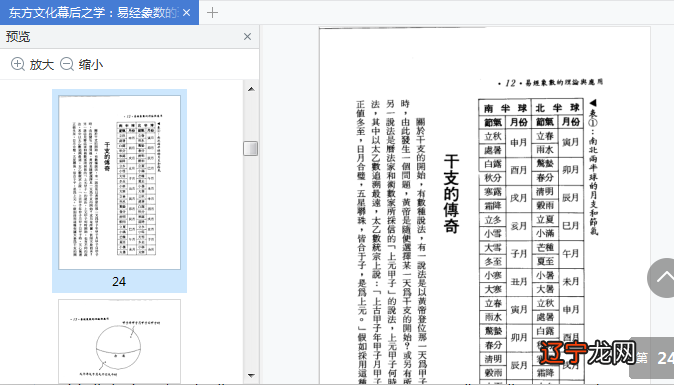 组图 东方文化幕后之学:易经象数的理论与应用