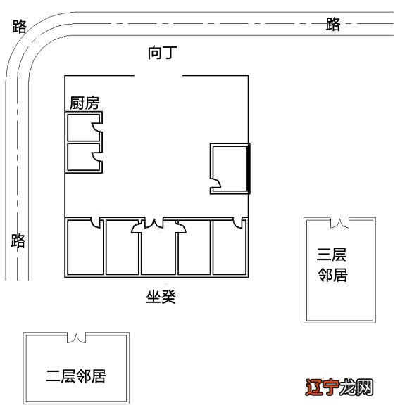 属女鸡和属男猴的相冲吗_盐城市市政府办公室副秘书长_属猴办公室风水布局