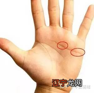 手把手教你看手相