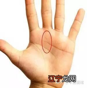 手把手教你看手相