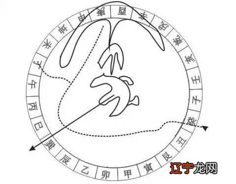 【李向东】道教最准风水的几十个流派，你知道吗？