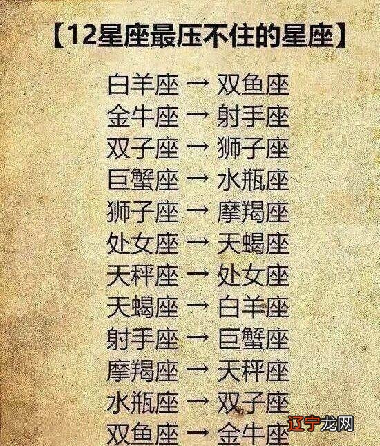 12星座女被谁宠爱最幸福?金牛女和巨蟹男恩爱一生!