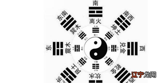 《易经》中藏着一个宇宙奥秘千年来无人可解!西方学者:太先进了