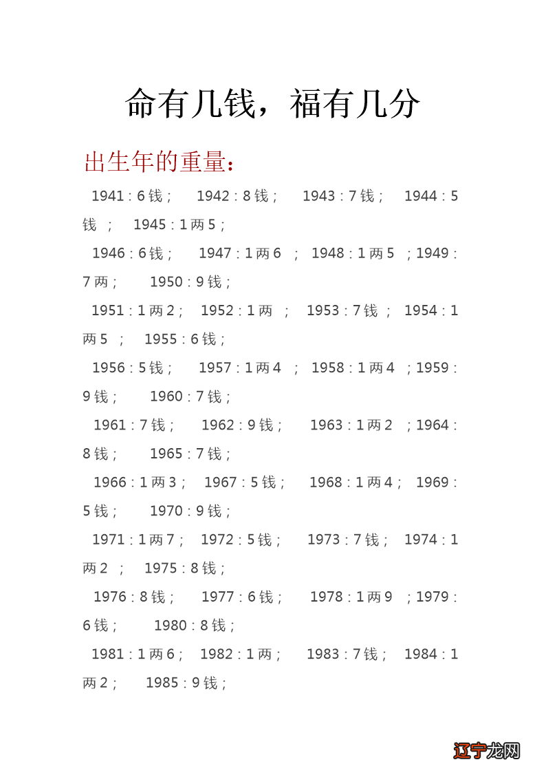 帮忙测算一下八字五行属性,谢谢!~