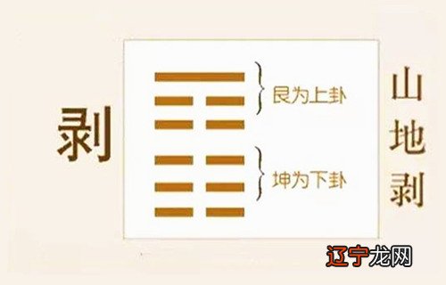 山地剥卦可以预示哪些事