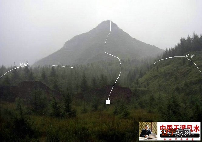 为什么要学寻龙点穴是不够的？为什么说仅学后人是？