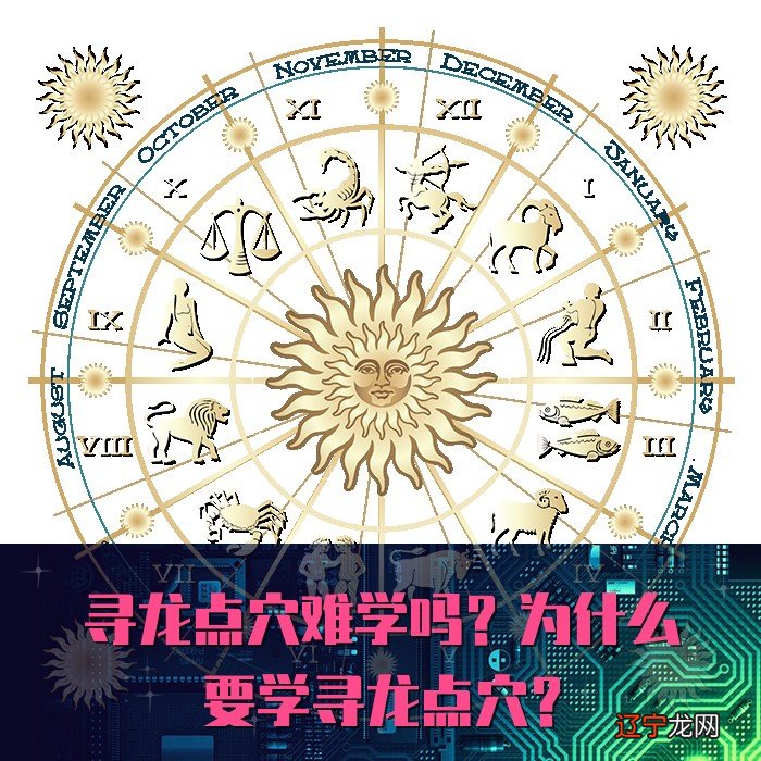为什么要学寻龙点穴是不够的？为什么说仅学后人是？