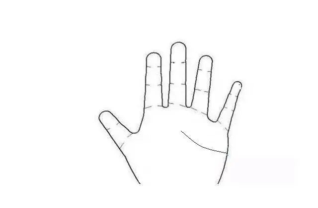 怎么从手相中看出自己是否会异地恋?