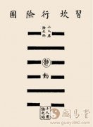 周易第15卦,周易64卦卦名分别是什么