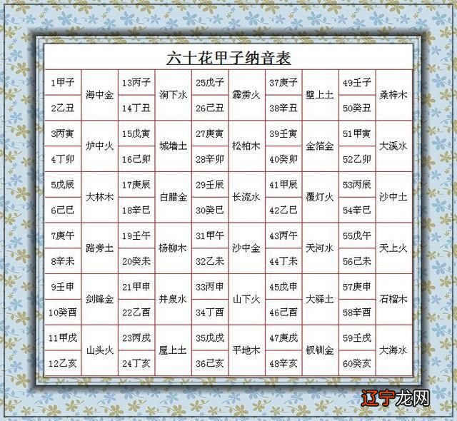 揭密:属相不合能结婚吗,合婚深度剖析,每个人都应该知道