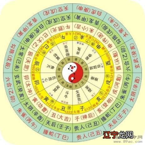 风水堂:八字算命大师有着的误区