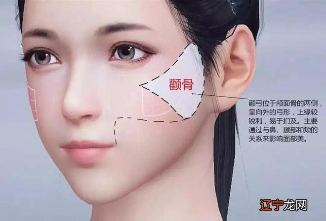 易道风水命理:颧骨高而有肉者,一生不缺钱的男人面相