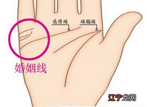 风水堂:我国的流派和西洋派