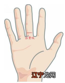 风水堂:我国的流派和西洋派