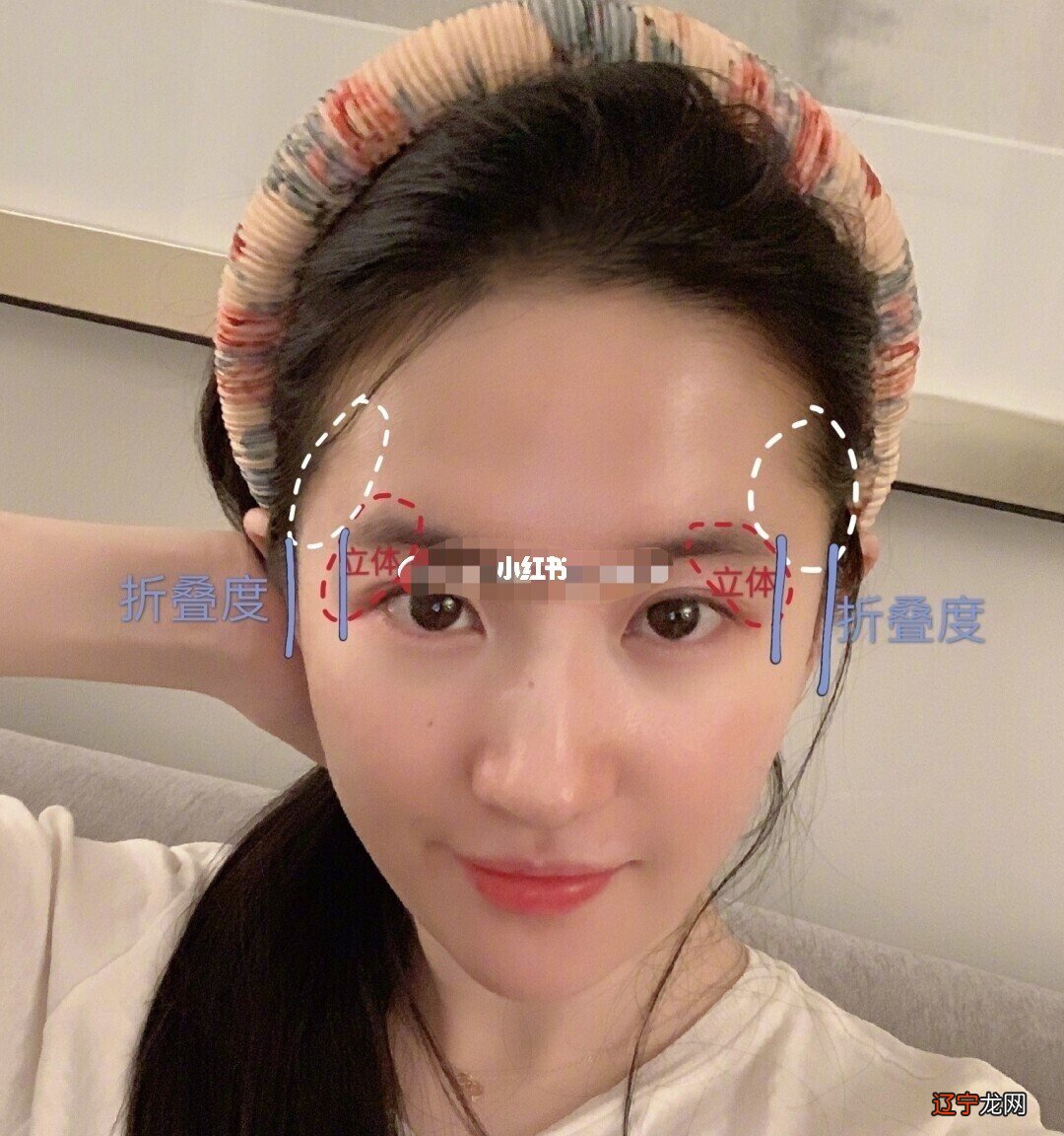 风水堂:骨头有相术理论吗?