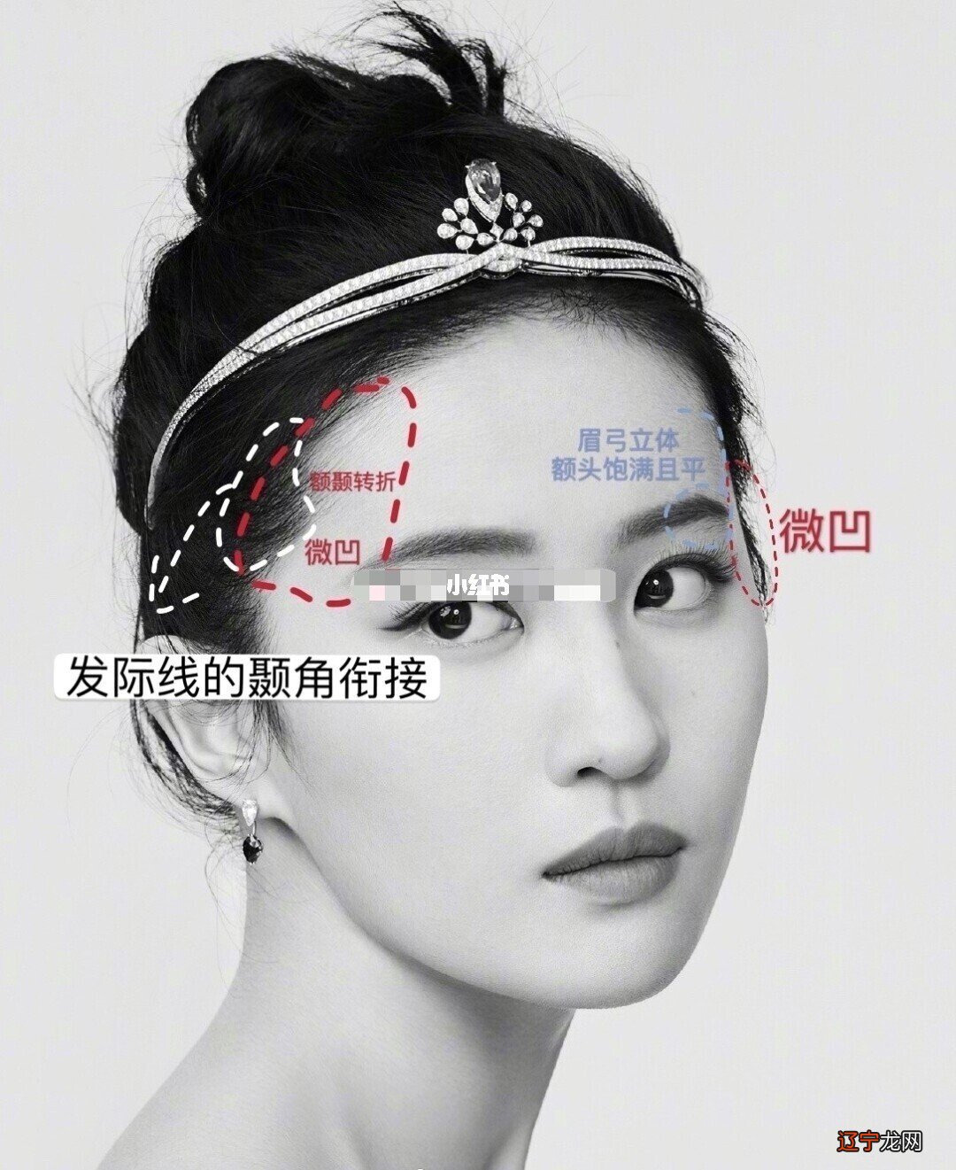 风水堂:骨头有相术理论吗?