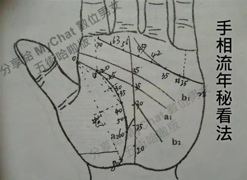 胡洛瑜风水堂:既有八字算命术的优劣