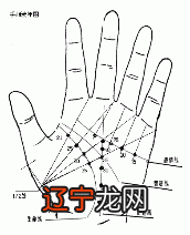 胡洛瑜风水堂:既有八字算命术的优劣