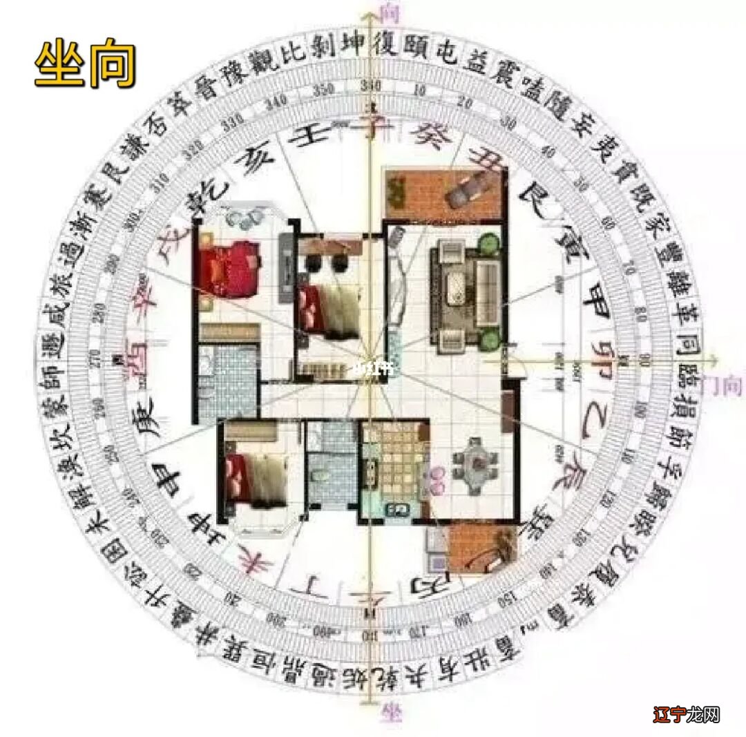 组图 1990年属马买房禁忌,你知道几个?