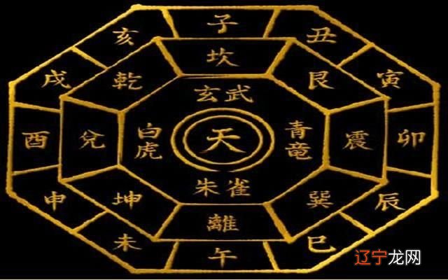 如何看实际风水，八字断风水？--一种定向